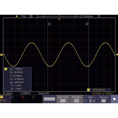 'Oscilloscoop-weergave: Gele sinusgolf bij 902,5 Hz, amplitude van 7,8V, periodeduur van ongeveer 1,108 ms. Coördinaten en tijdmeting zichtbaar.'