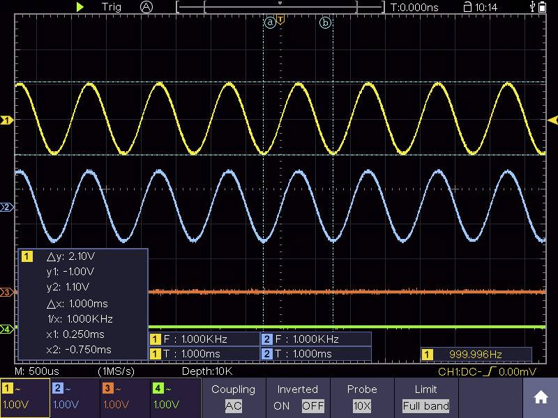 Oscilloscoopbeeld met twee golvende lijnen. De bovenste geel, de onderste blauw. Delta-waarden in een vak linksonder: Δy 2,10V, Δx 1000ms. Frequentie van beide signalen: 1000kHz.