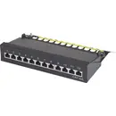 Renkforce 12 poorten CAT 6A 1 HE