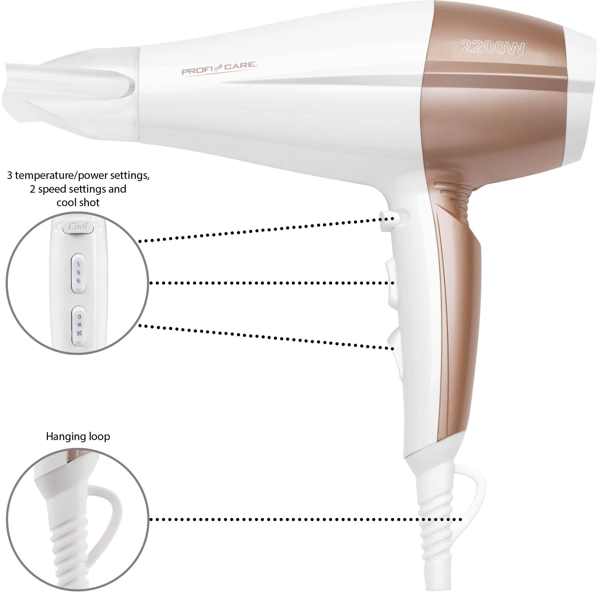 Föhn met 2200W, toont bedieningselementen voor 3 temperatuur- en vermogensinstellingen, 2 snelheden en koude stand, evenals ophangoog.