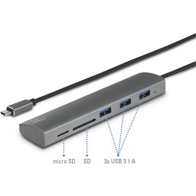 USB-C-hub met aansluitingen: micro SD, SD en 3x USB 3.1. Een zwart kabel is aan de linkerzijde aangesloten.