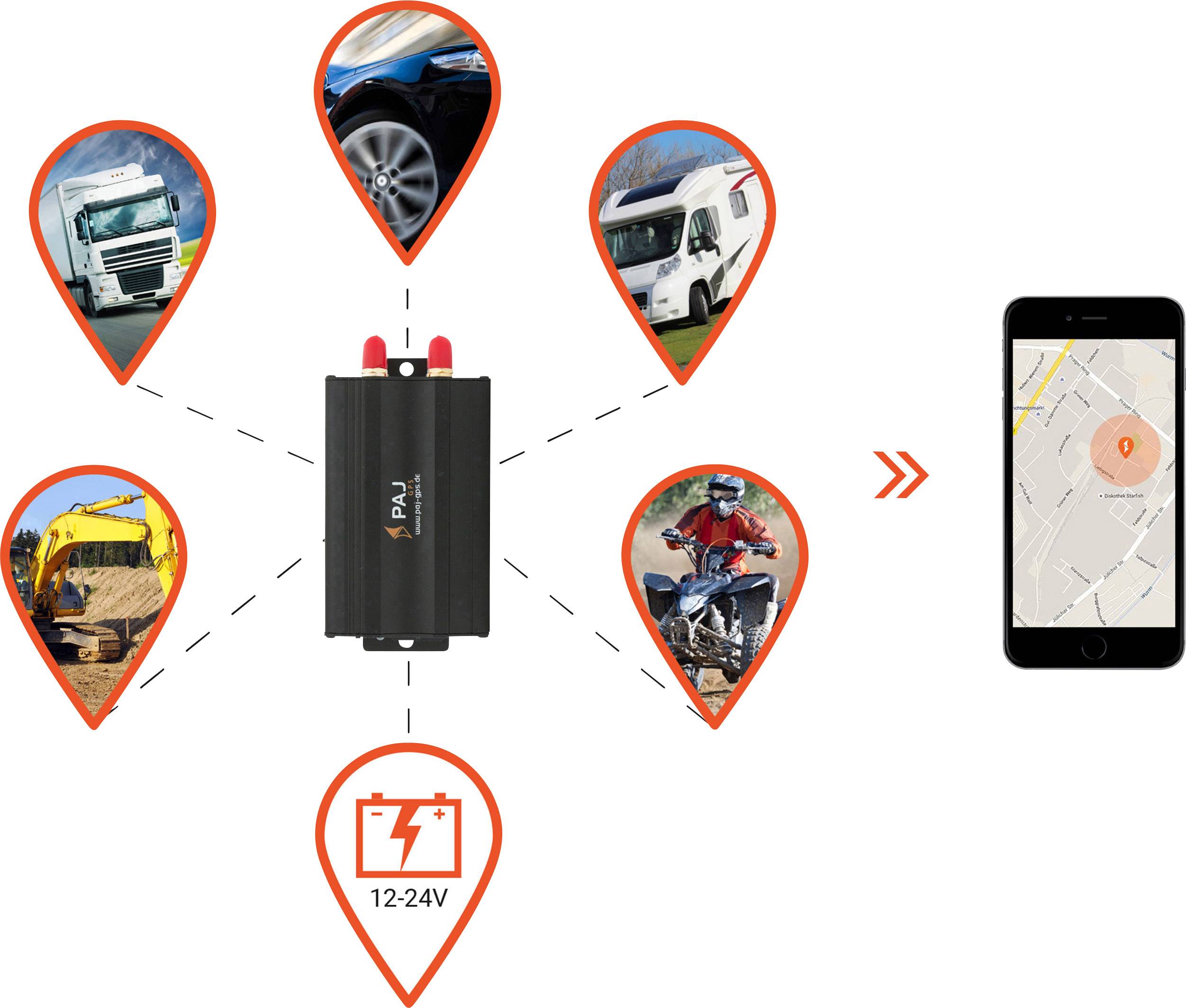 PAJ Komplettset PROFESSIONAL GPStracker Voertuigtracker Zwart Conrad.nl