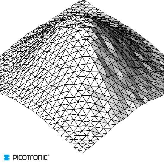 Draadmodel van een 3D-heuvel, bestaande uit driehoeken. Bedrijfslogo 'PICOTRONIC' linksonder in de hoek.