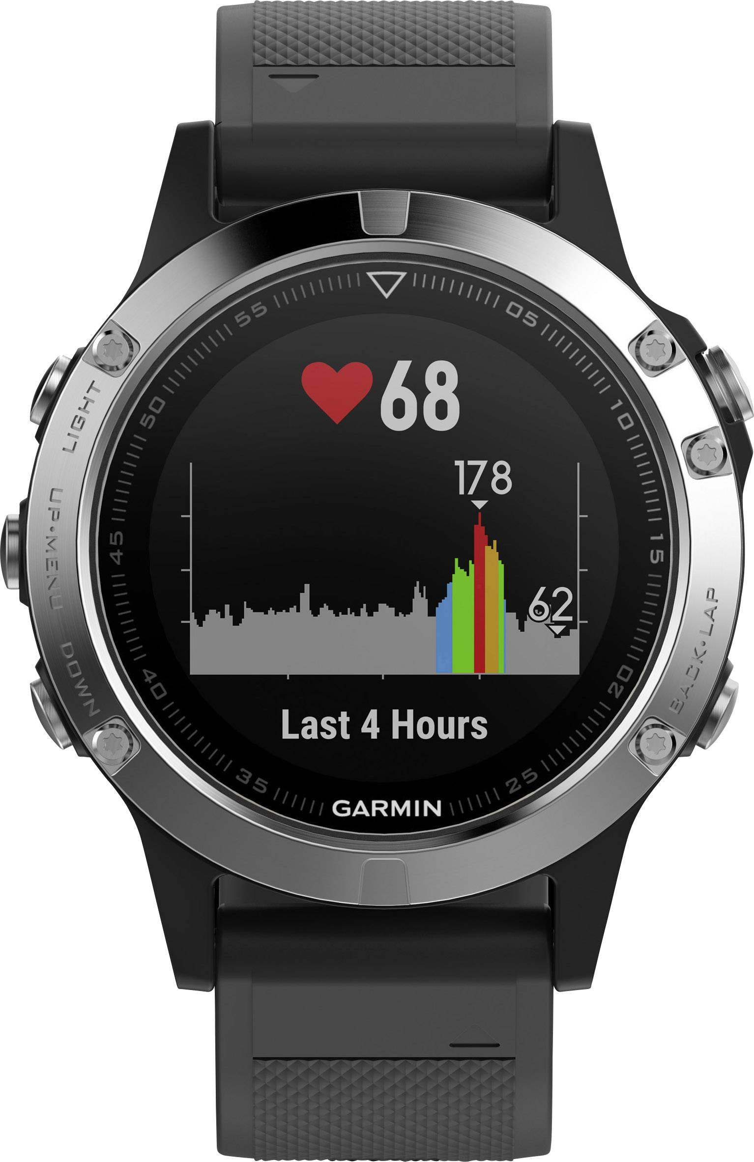 move bar garmin fenix 5