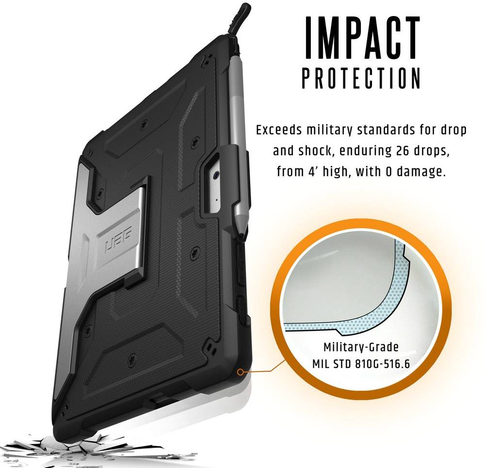 'Impact Bescherming' beeld toont robuuste tablet-beschermhoes voor valbeveiliging, bereikt militaire standaard MIL STD 810G-516.6 met 26 onbeschadigde vallen vanuit 4 voet hoogte.