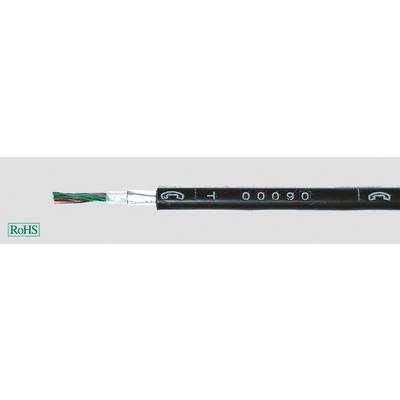 Een zwart ommantel kabel met blootgelegde koperen draden. Op de kabel zijn symbolen en cijfers afgebeeld. Links het RoHS-teken.