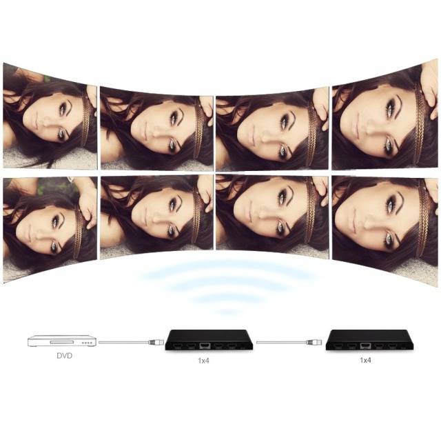 TECHly IDATA-HDMI2-4K4 4 poorten HDMI-splitter 3D-weergave mogelijk 3840 x 2160 Pixel Zwart-4