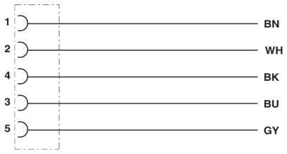 Diagram toont vijf genummerde aansluitdraden: 1-BN, 2-WH, 3-BK, 4-BU, 5-GY.