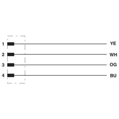 Schema met vier horizontale lijnen en markeringen. Lijnen zijn gelabeld met de getallen 1 tot 4 en de afkortingen YE, WH, OG, BU.
