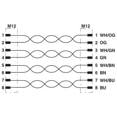 'Bedradingsdiagram voor M12-connector. Aderbezetting: 1-WH/OG, 2-OG, 3-WH/GN, 4-GN, 5-WH/BN, 6-BN, 7-WH/BU, 8-BU.'