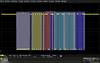 Teledyne LeCroy WS3K-AUTO Meetsoftware Geschikt voor merk LeCroy Teledyne LeCroy WaveSurfer 3000