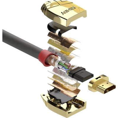 LINDY 37865 HDMI-kabel HDMI Aansluitkabel HDMI-A-stekker, HDMI-A-stekker 7.50 m Grijs 
