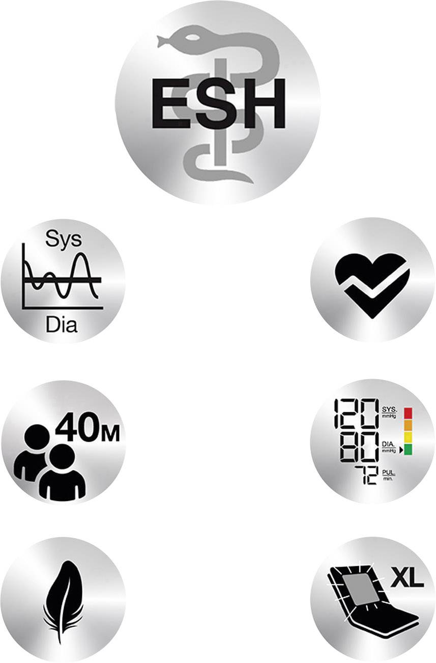 Een symbool voor een gezondheidsapparaat met een afbeelding van een slang om een staf, een hart, een bloeddrukgrafiek, gebruiker met '40 M', meetaanduiding en maatvoering 'XL'.