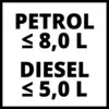 'BENZINE ≤ 8,0 L, DIESEL ≤ 5,0 L' in zwarte letters op witte achtergrond.