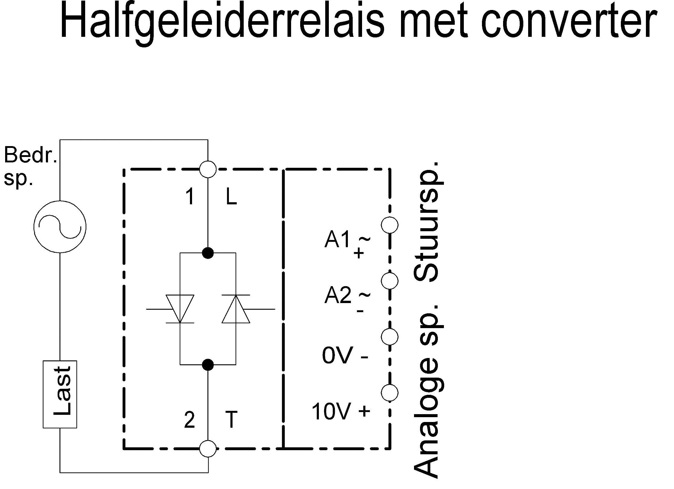 Diagram van een halfgeleiderrelais met converter. Bevat ingang- en uitgangsklemmen voor besturings- en bedrijfsspanning.