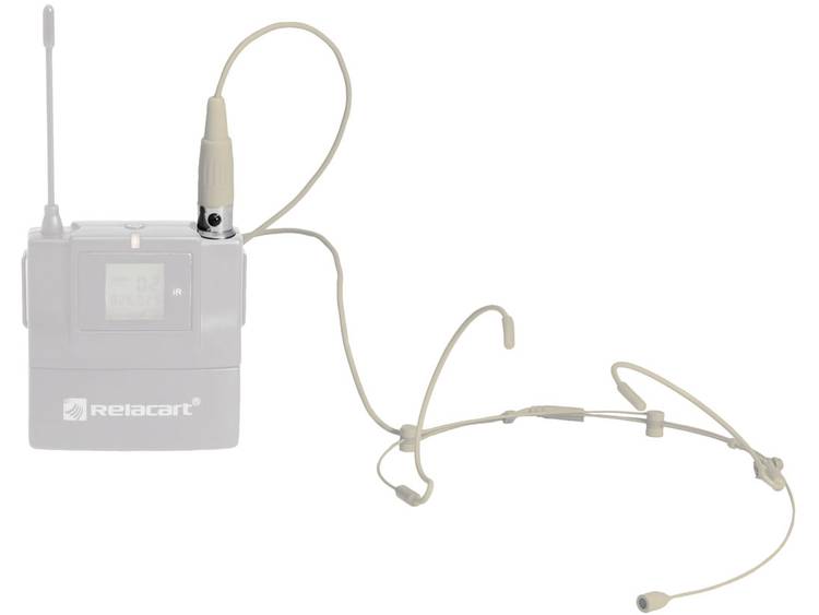 RELACART HM-800S Headset
