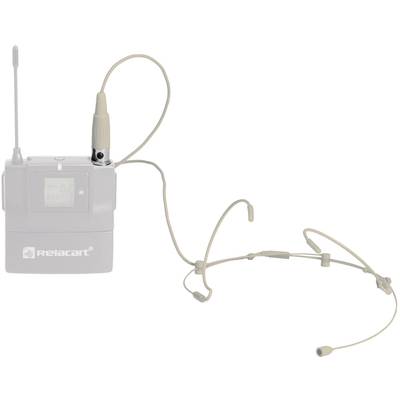 Relacart HM-800S Spraakmicrofoon Headset Zendmethode: Kabelgebonden Incl. windkap