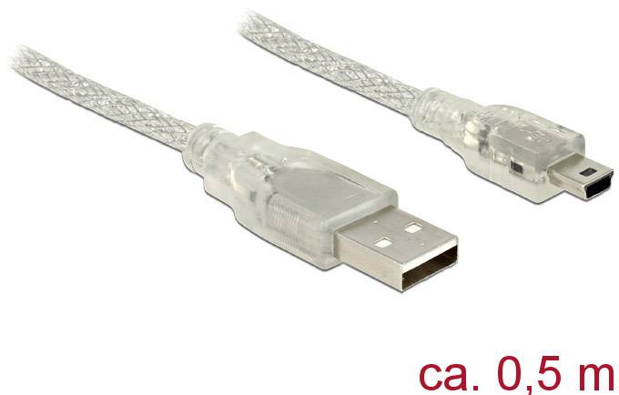 Een transparant USB 2.0-kabel met standaard USB-aansluiting en mini-USB-aansluiting, lengte ca. 0,5 meter.