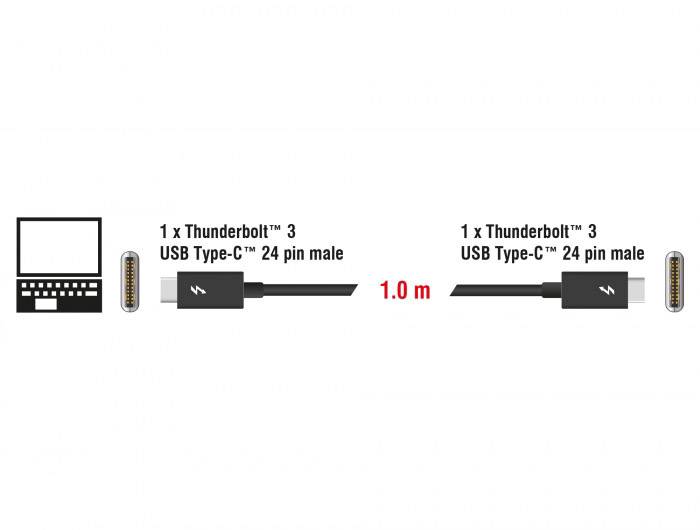 1 x Thunderbolt™ 3 USB Type-C™ 24-pins mannelijke connector, 1 m lengte' beschrijft een USB-kabel die twee apparaten verbindt.