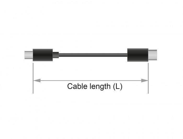Een zwarte kabel met twee stekers aan de uiteinden. Daaronder de tekst 'Kabellengte (L)', met een dubbele pijl die de lengte aangeeft.