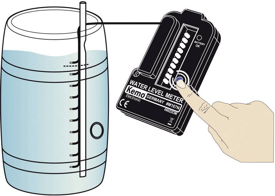 Waterpeilmeetapparaat geeft het waterpeil in een container aan. Een hand activeert de meetaanduiding op het apparaat.