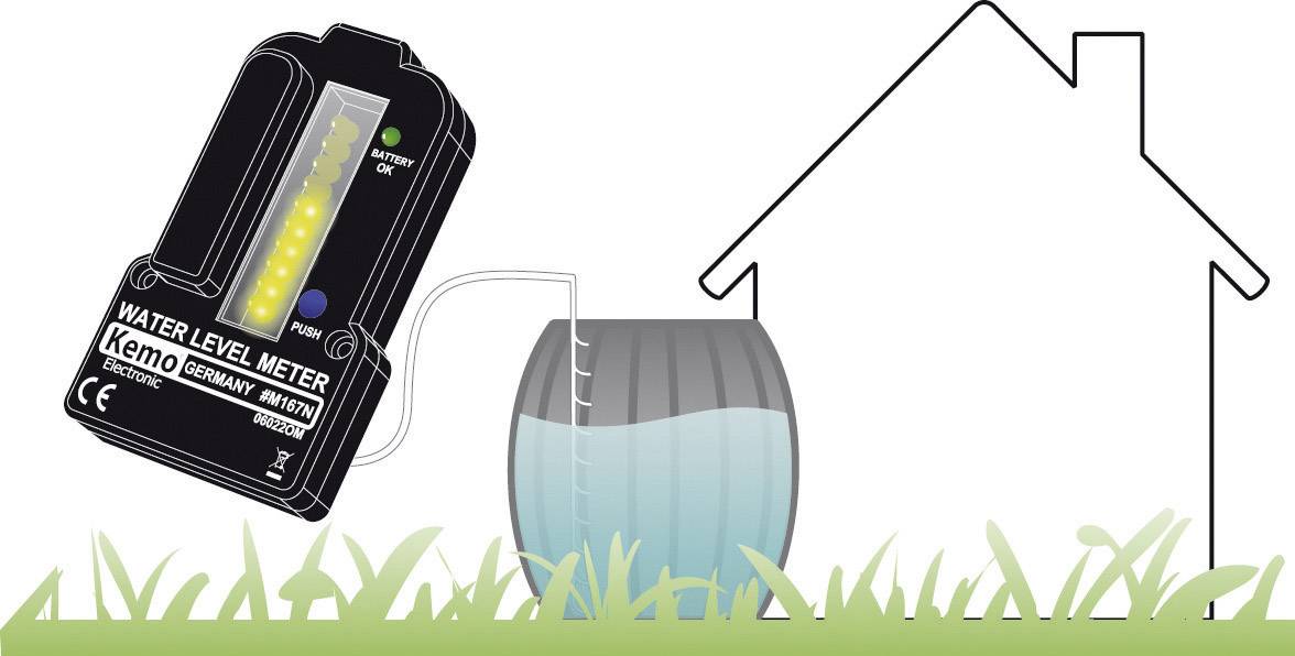 Waterpeilmeter meet het waterniveau in een vat naast een huis. Toont het vulniveau met een verlichte indicator.