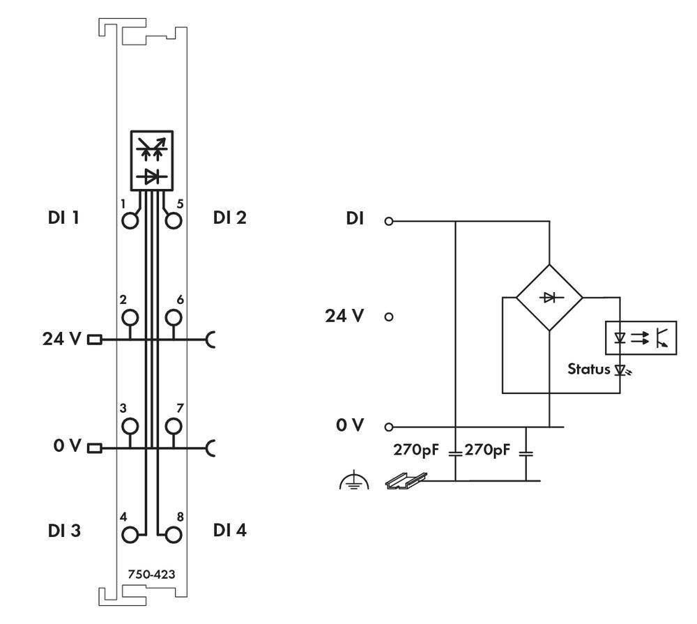 Diagram van een elektrisch bedradingsschema: Vier ingangen DI1 tot DI4, verbonden met een transformator en een status-LED. Spanning 24V en condensator van 270 pF.