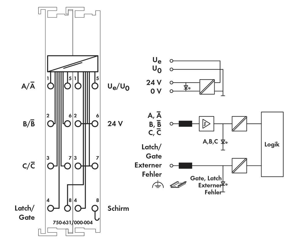 'Schematische weergave van een elektronisch schakelschema met verbindingen tussen logische modules, in-/uitgangen en poortfuncties.'