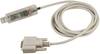 Deditec USB Watchdog USB Watchdog Watchdog stick USB Aantal relaisuitgangen: 2