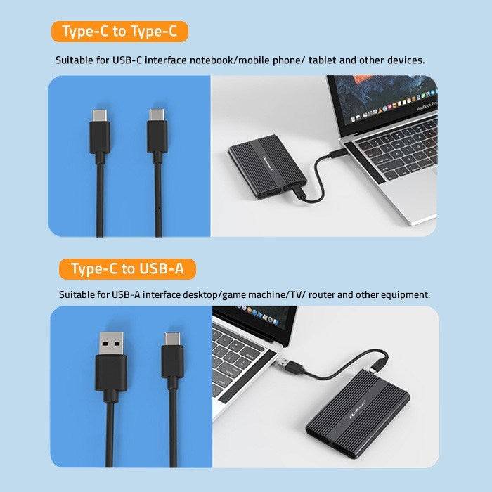 Qoltec M.2 SSD Tray Behuizing SATA NVMe USB-C Duo 2 x 2TB-3