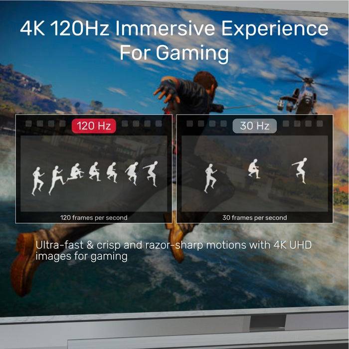 UTK UNITEK C140W HDMI kabel 5 m HDMI Type A (Standaard) Zwart-4