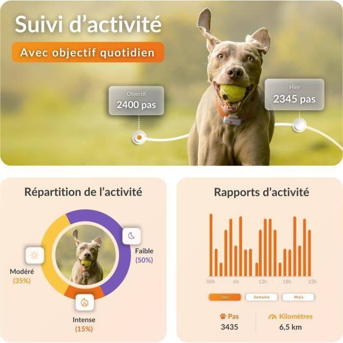 Weenect XS GPS Tracker voor Honden - Witte Editie 2023-3