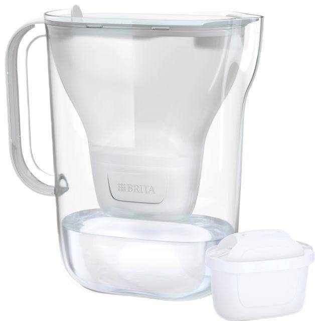 BRITA Filterkan 2,4 L met 2 MAXTRA PRO Filters - Model 1059836-1