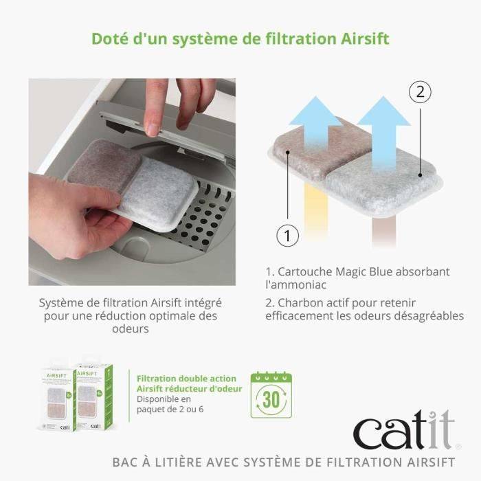 CATIT Airsift Jumbo Kattenbak 57 x 50 x 46,5 cm - Geïntegreerd Filtersysteem-3