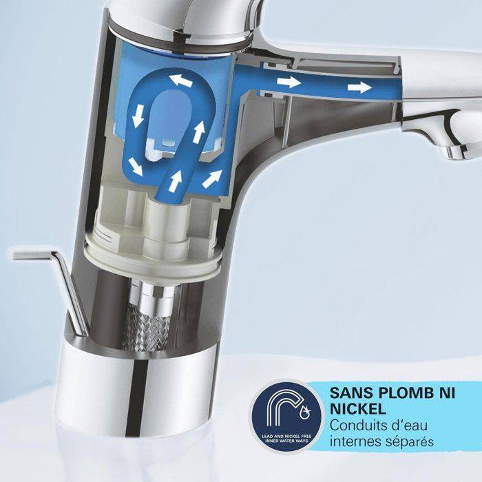 Grohe start edge wastafelkraan - s-size - push-open waste - chroom 40051765550464005176555046-1