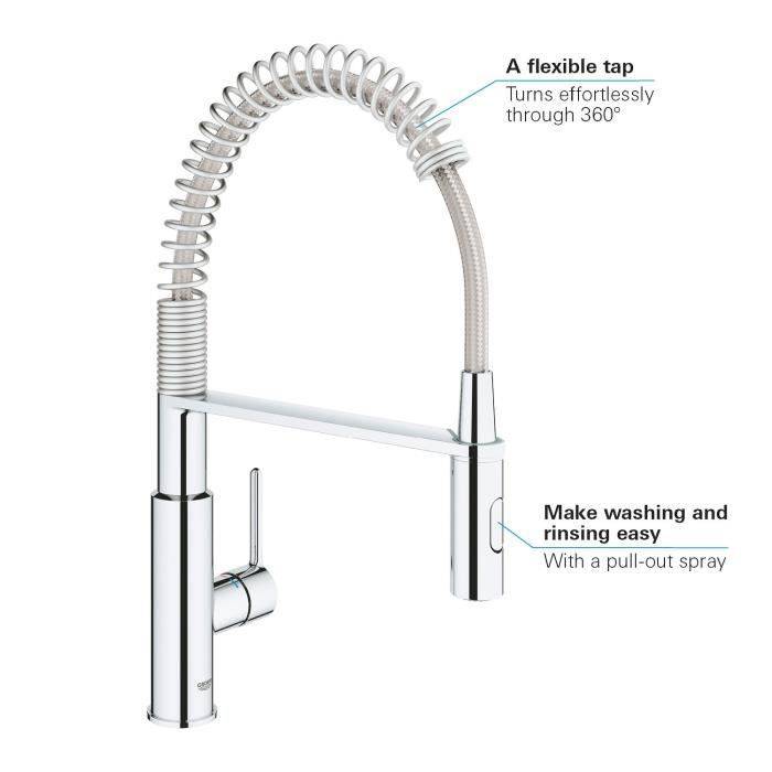 GROHE TAP Keukensink GET - Enkelhendel Mengkraan 2 Stralen - 30361000-4
