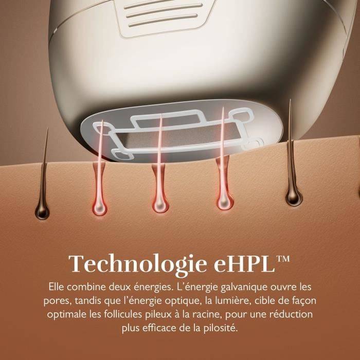 SILK'N 7 Intense Pulsed Light Haarverwijderingsapparaat - Dubbele Draaikoplamp - 600.000 Flitsen-3