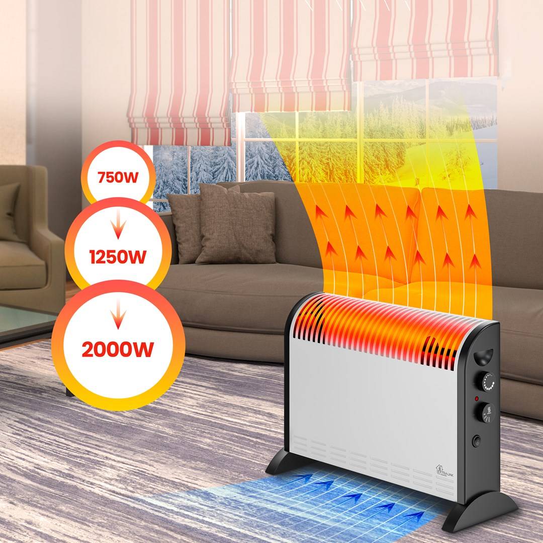 Extralink LCV-06 Convectorverwarming 2000 W, 3 Modi | Model EX.30318-4