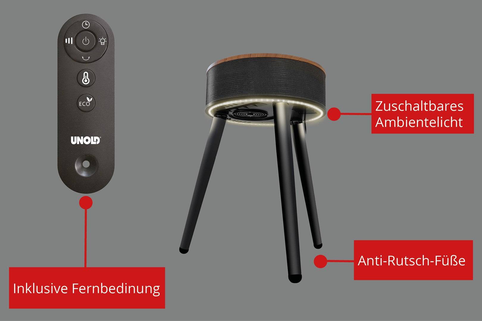 Unold Elektrische Ventilatorkachel 2000W Keramisch Verwarmingselement Afstandsbediening Model 86545-1