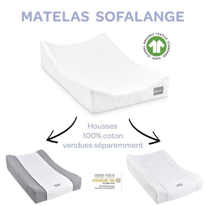 BÉABA Sofalange Verschoonmat - Hellend Oppervlak - Oeko-Tex Gecertificeerd - Wit-4