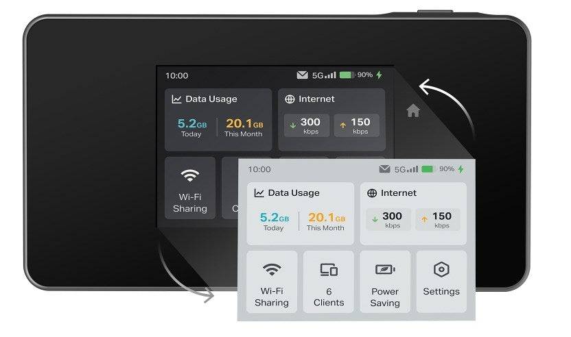 TP-Link M8550(EU) Draadloze Netwerkrouter | Model: M8550-3