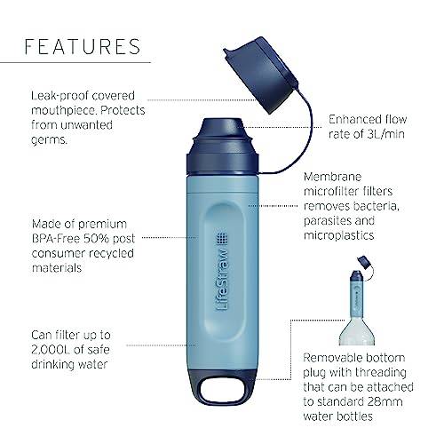 Peak Solo-Mountain Filter Blauw LIFESTRAW-1