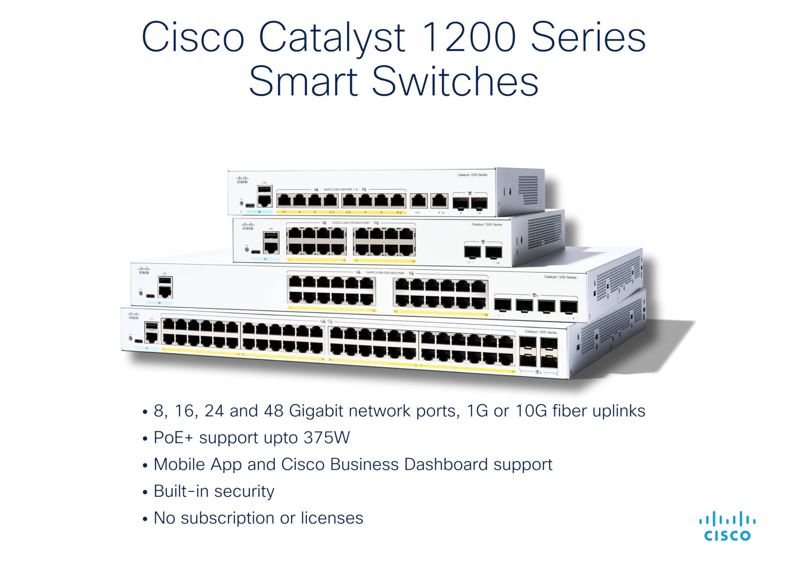 Cisco Catalyst 1200 - Switch - 48p GE - 4 x 1 g SFP (C1200-48T-4 g) 4 x 1 g-1