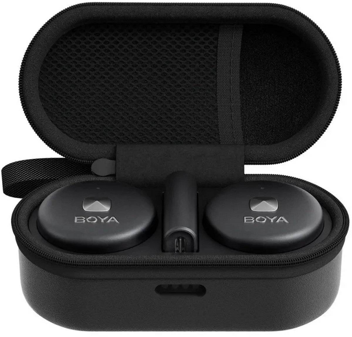 Boya omic-u wireless 2.4ghz dual-channel microphone system 69747006586156974700658615-0