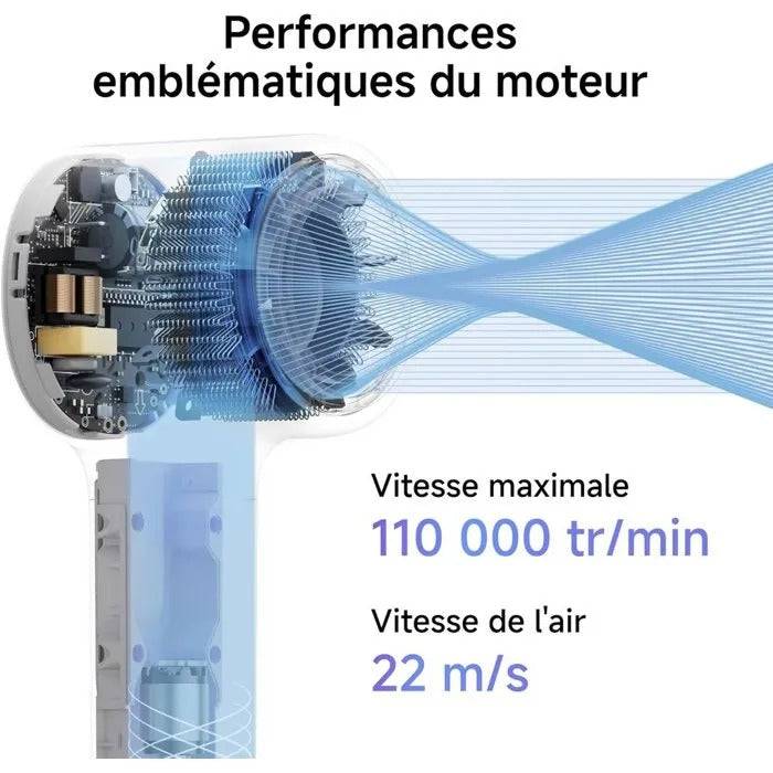 Laifen Neo Föhn 1500 W Wit | Model: 6976973859522-3