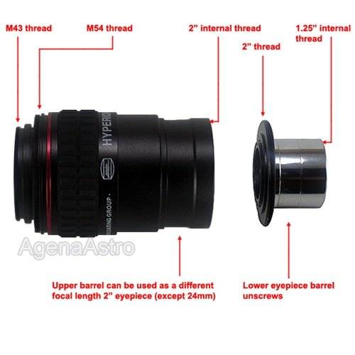 Baader Hyperion 10 mm Oculair 2/1,25"-1