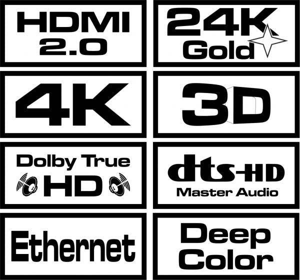 SAVIO HDMI Kabel (M) 20 m Zwart met Gouden Tips v1.4 ethernet/3D CL-75-1