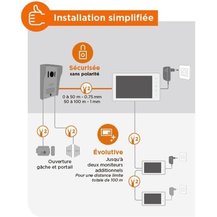 SCS SENTINEL Bedrade Video Intercom - VisioKit 7 - 7 inch Touchscreen - Wit-4
