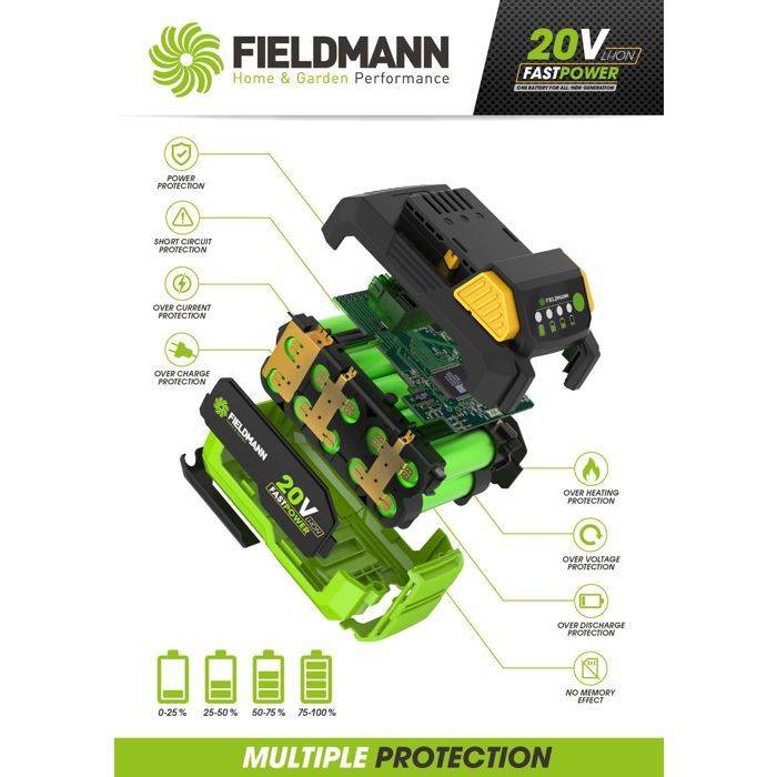FIELDMANN Accu - 20V - 2Ah Li-ion voor Draadloze Gereedschappen-1