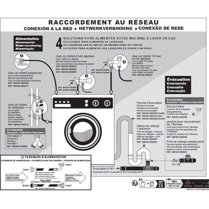 ROUSSEAU Afvoerslang Wasmachine - 2,50 m - Ø19 mm en Ø22 mm Aansluitingen-3